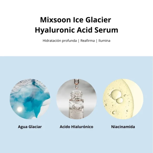 Mixsoon Serum - Glacier Water Hyaluronic Acid Serum 100ml - Imagen 9
