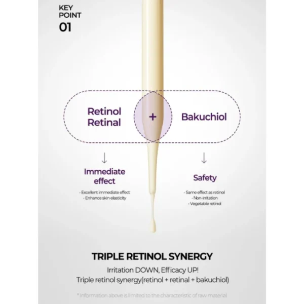 Retinol Intense Reactivating Serum 30ml - Imagen 3